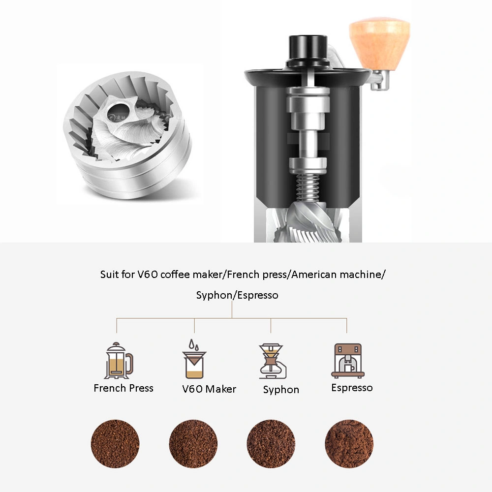 W Wholesale High Quality Manual Coffee Grinder Kitchen Accessories